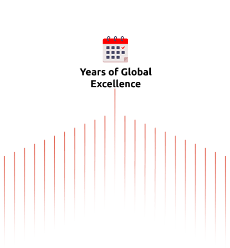 MBE WEBMAP 4 years (1)