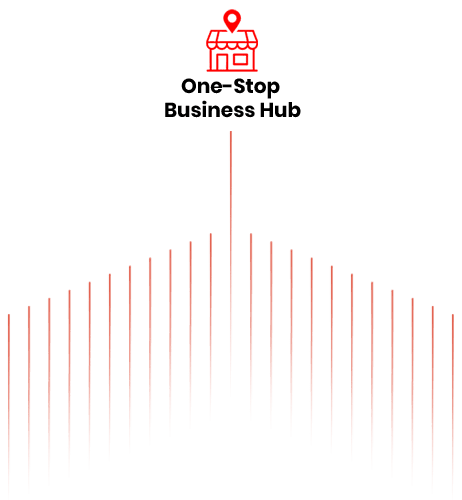 MBE WEBMAP 5 one stop